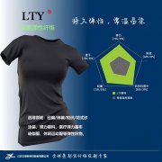 LTY彈力仿棉系列新增品種規(guī)格50D/48F